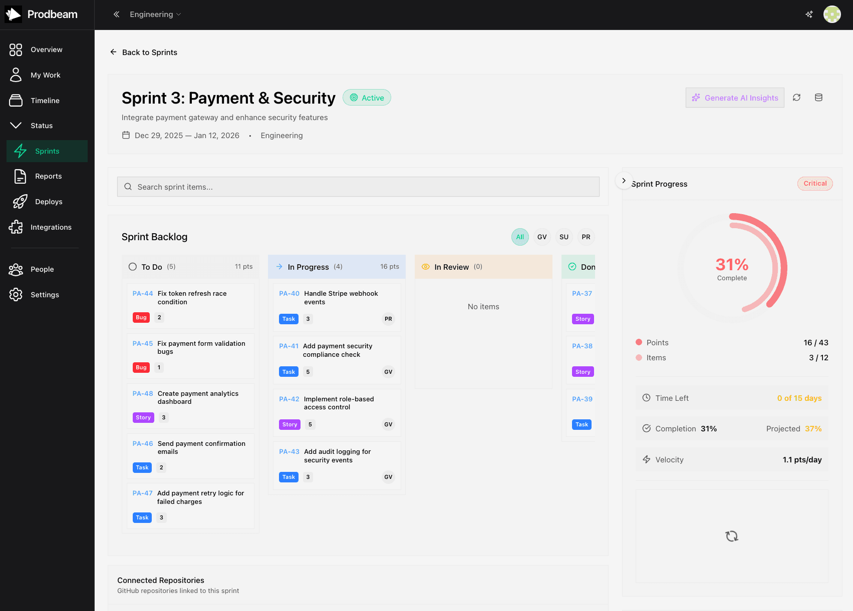Sprint details page showing backlog, progress, and team metrics